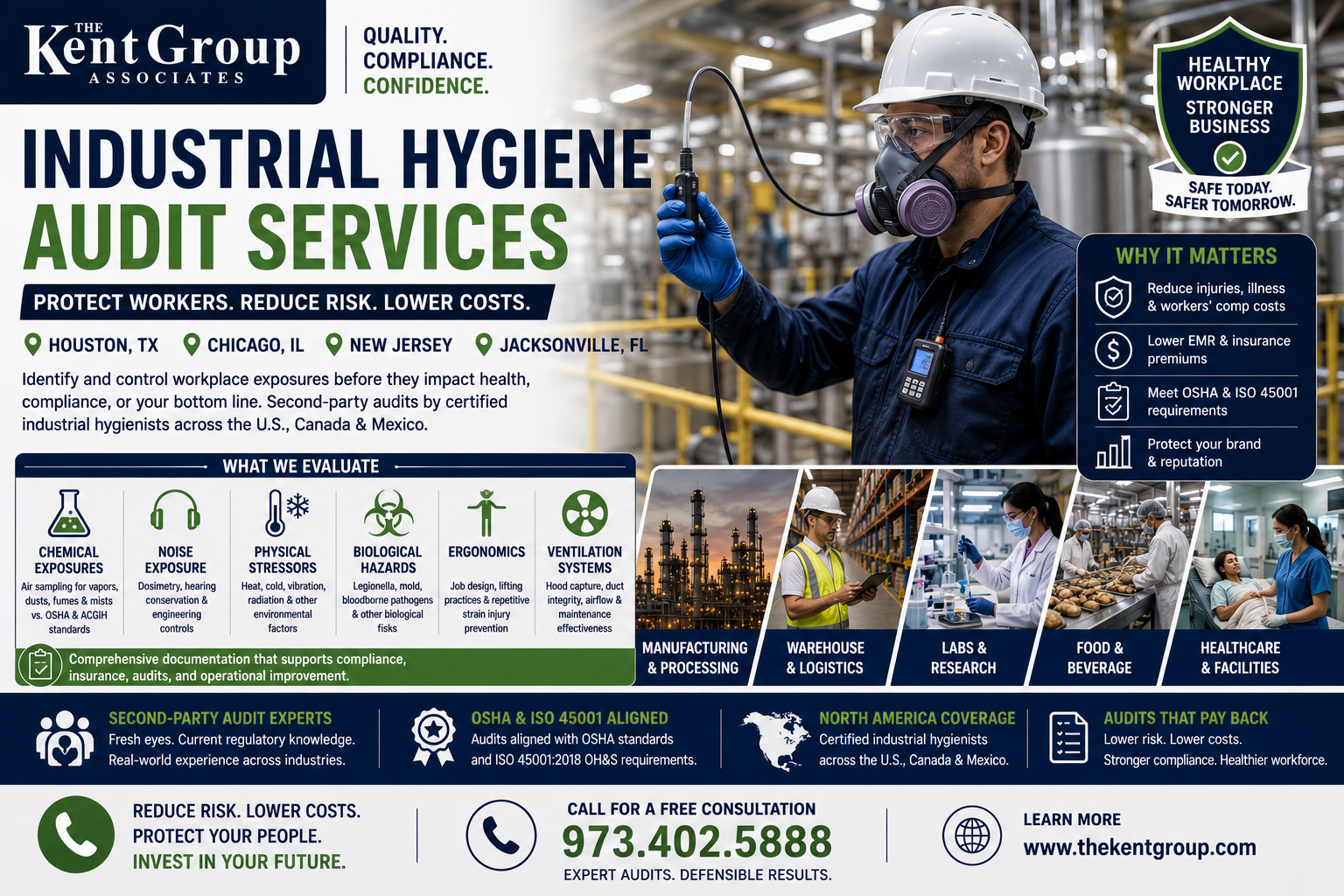 Industrial hygiene audit services at manufacturing facility